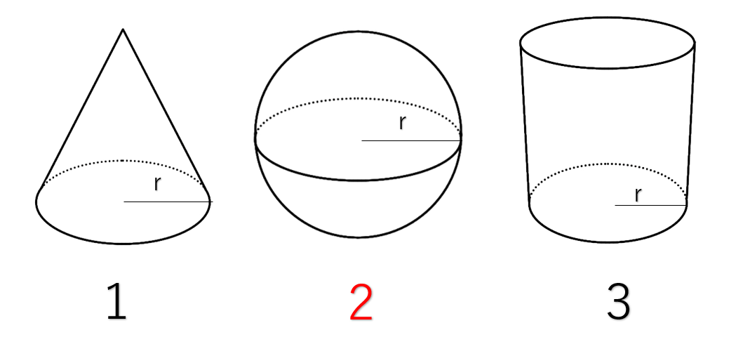 の 式 球 の 半径 どれ 3 は の が 体積 円錐を転がすと1周するのにどれくらい回転する？入試問題を解説！
