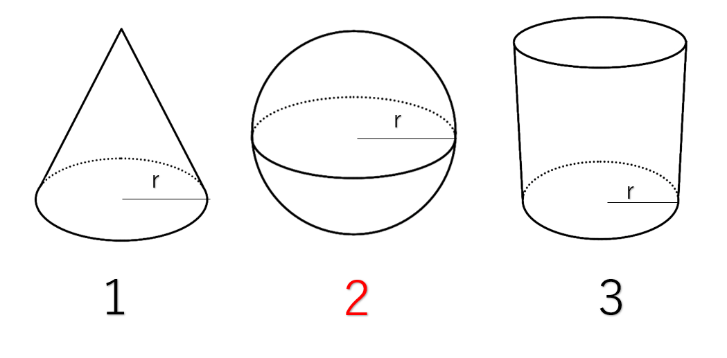 中１ 数学 暗記に頼らない 球の体積の求め方 こいがくぼ翼学習塾