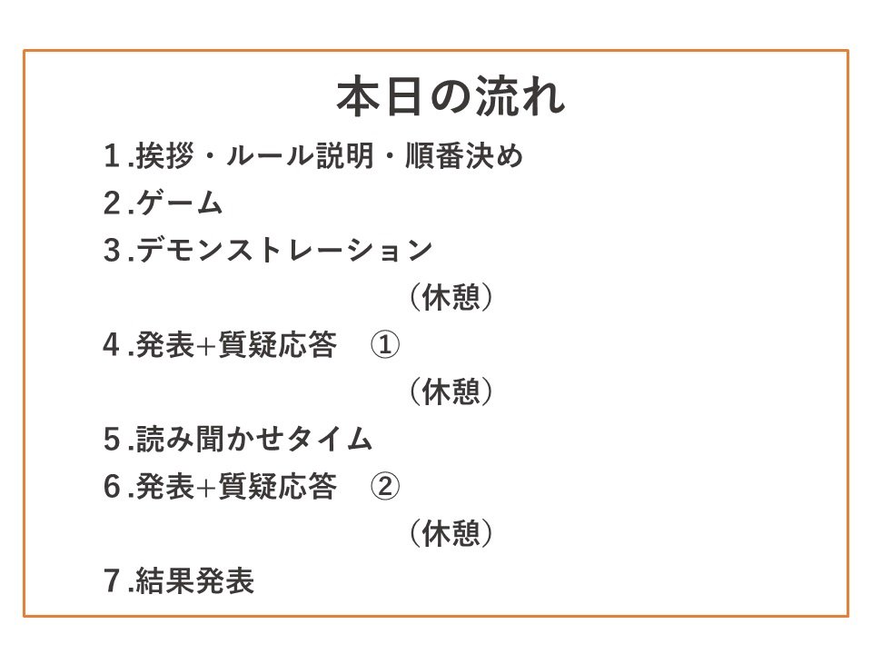 ビブリオバトル開催しました こいがくぼ翼学習塾